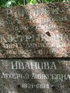 Захоронение ID 1272224