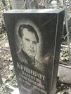 Захоронение ID 1272397