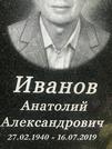 Захоронение ID 1272428