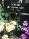 Захоронение ID 1272434