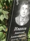 Захоронение ID 1272436