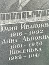 Захоронение ID 1272484