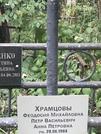 Захоронение ID 1272640