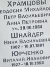 Захоронение ID 1272641