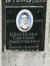 Захоронение ID 1272643