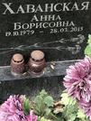 Захоронение ID 1272648
