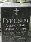 Захоронение ID 1272649