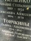 Захоронение ID 1273019