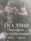 Захоронение ID 1273644
