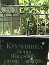 Захоронение ID 1273281