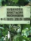 Захоронение ID 1273326
