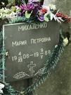 Захоронение ID 1273355