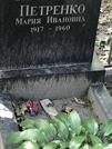 Захоронение ID 1273468