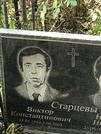 Захоронение ID 1273537