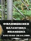 Захоронение ID 1273565