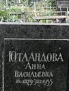Захоронение ID 1273724