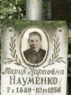 Захоронение ID 1273755