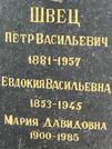 Захоронение ID 1274242