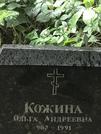 Захоронение ID 1274852