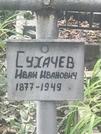Захоронение ID 1274574