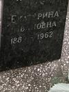 Захоронение ID 1275067