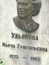 Захоронение ID 1275485