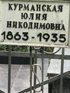 Захоронение ID 1275499