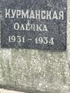 Захоронение ID 1275501