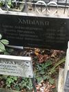 Захоронение ID 1275637