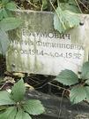 Захоронение ID 1275711