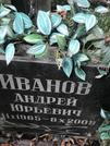 Захоронение ID 1275756