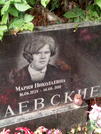 Захоронение ID 1279733