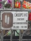 Захоронение ID 1279864