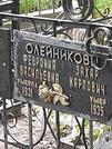 Захоронение ID 1279885
