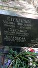 Захоронение ID 1280116