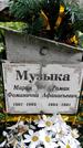 Захоронение ID 1280200