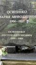 Захоронение ID 1280330