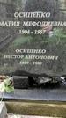 Захоронение ID 1280332