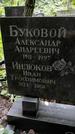 Захоронение ID 1280350