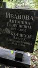 Захоронение ID 1280352