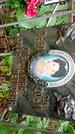 Захоронение ID 1280485
