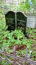 Захоронение ID 1280535