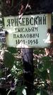 Захоронение ID 1280657