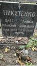 Захоронение ID 1280666