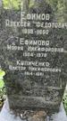Захоронение ID 1280679