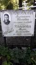 Захоронение ID 1280699