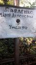 Захоронение ID 1280764