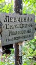 Захоронение ID 1280963