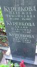 Захоронение ID 1281043