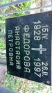 Захоронение ID 1281209